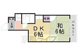 コスモＳｔ河原町 9階