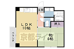 JR山陰本線 二条駅 徒歩8分
