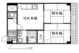近鉄京都線 小倉駅 徒歩3分