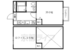 京阪本線 出町柳駅 徒歩25分