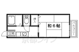 京阪交野線 星ケ丘駅 徒歩13分
