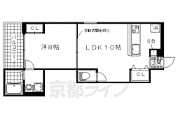 京都地下鉄東西線 東野駅 徒歩5分