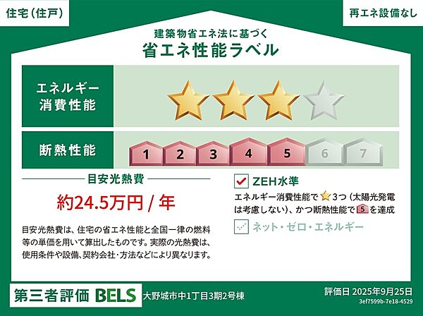 省エネ性能ラベル