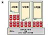 地図：【5号棟】南道路で陽当たり良好！