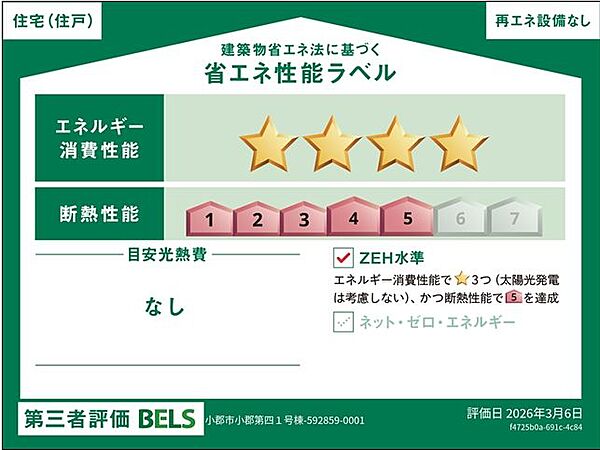 省エネ性能ラベルを拡大表示