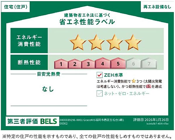 省エネ性能ラベルを拡大表示