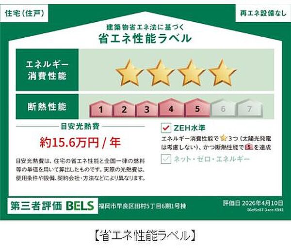 省エネ性能ラベルを拡大表示