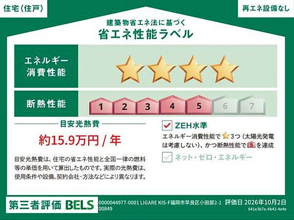 省エネ性能ラベル