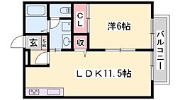 山陽電鉄網干線 山陽天満駅 徒歩8分