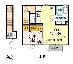 山陽電鉄網干線 平松駅 徒歩12分