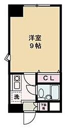 山陽電鉄網干線 飾磨駅 徒歩3分