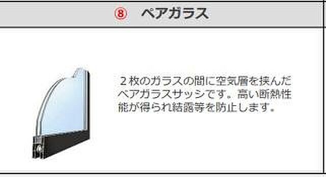 省エネ性能ラベル