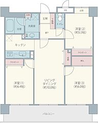 物件の間取り