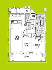 物件の間取り