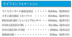 周辺施設の画像