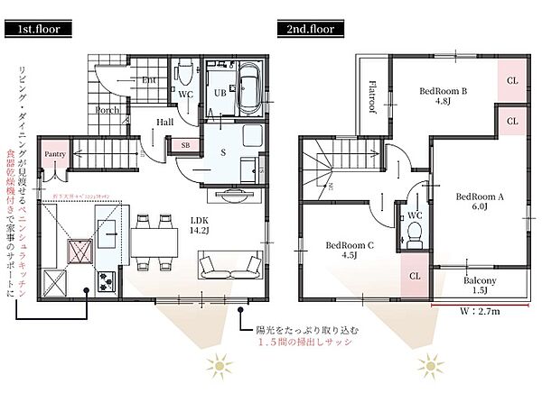 間取りを拡大表示