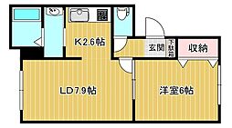 アビタ緑園 1階/103
