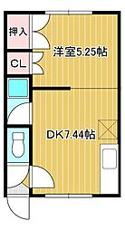 コーポ青葉 2階/201