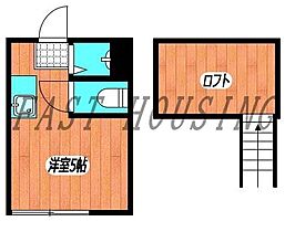 東京都杉並区方南１丁目（賃貸アパート1R・1階・11.13㎡） その2