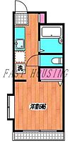 東京都渋谷区本町６丁目（賃貸アパート1K・2階・20.50㎡） その2