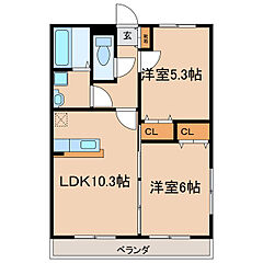 物件の間取り