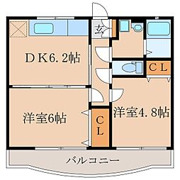 Win-Win寿 2DKの間取図画像