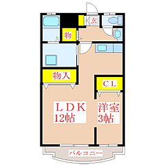 物件の間取り