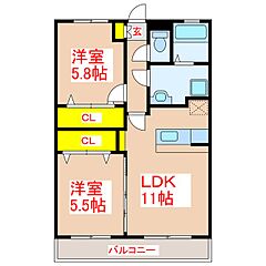 物件の間取り