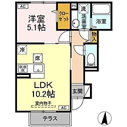 Confort（コンフォール）