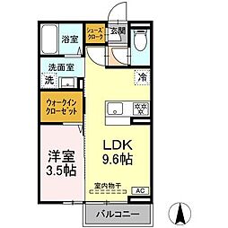 ネオ・アコール