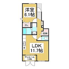 物件の間取り