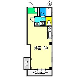 コーポASUNAII