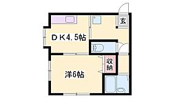 シャトリエI 1階/-