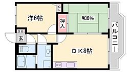 グランヴィラI 2階