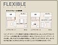 日々の使い勝手...