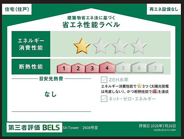 省エネ性能ラベル