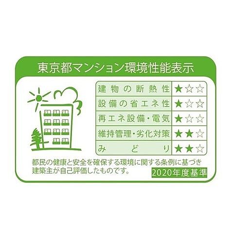省エネ性能ラベル