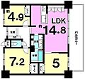 ミルコマンション浦添学園通り第22階3,598万円