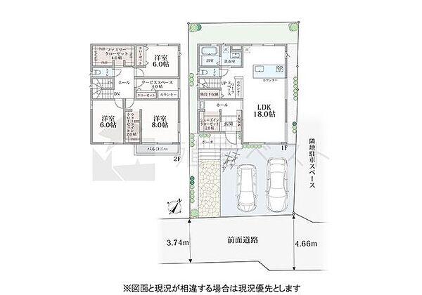 その他を拡大表示