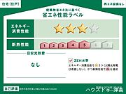 住棟ラベルの場合、住棟全体の性能を示すもので、特定の住戸の性能を示すものではありません