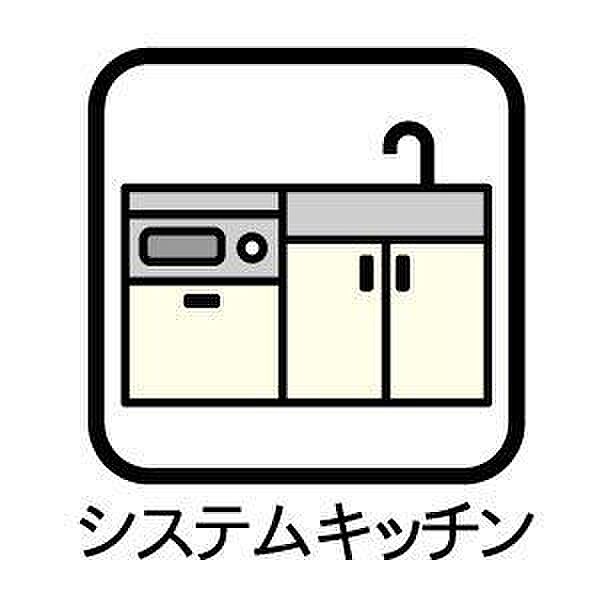 設備を拡大表示
