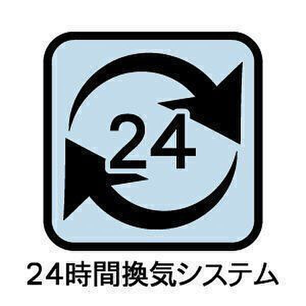 設備を拡大表示