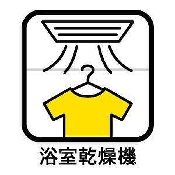 設備を拡大表示