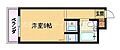ワットハイム都島5階3.2万円