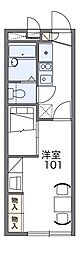 レオパレスオーベン高尾 1Kの間取図画像