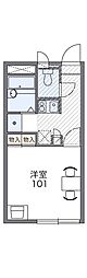 レオパレスＢＡＲＢＩＣＡＮ 2階/201