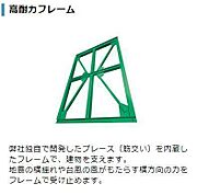 その他（イメージ）