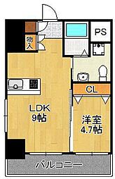 Basic B.L.D YAHATA 5階
