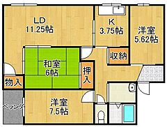 物件の間取り