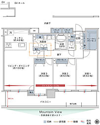 福島駅 4,780万円